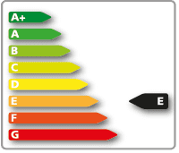 Energy Certificate E