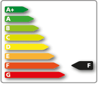 Energy Certificate F